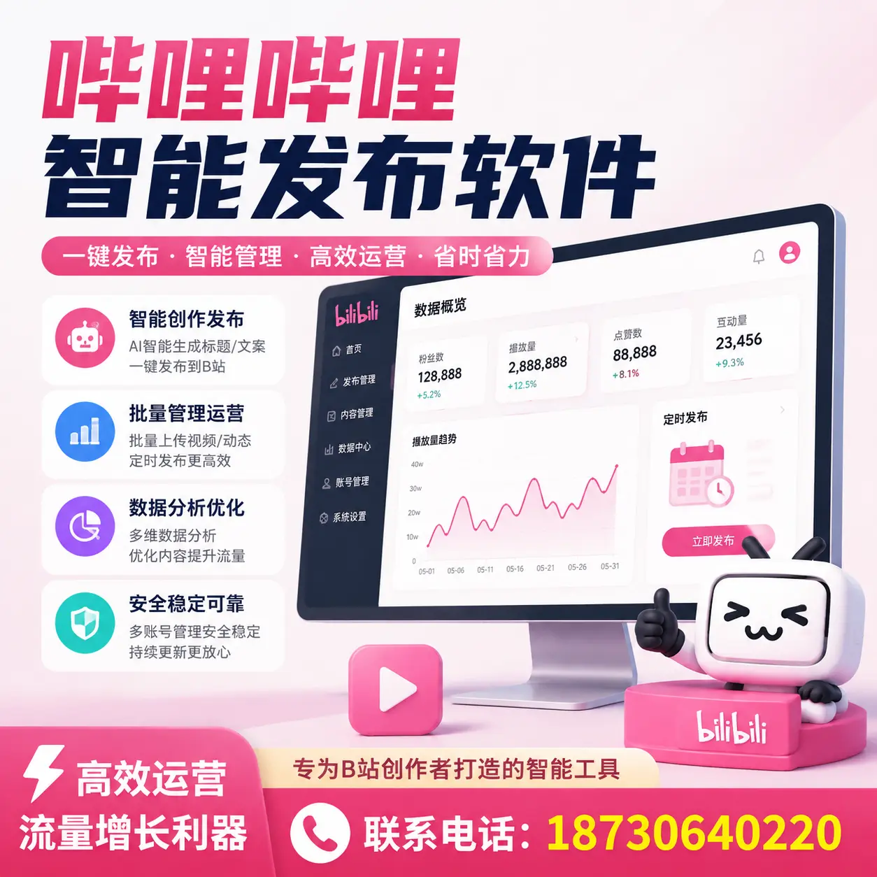 如何评估哔哩哔哩智能发布软件的ROI？吴忠 企业必读